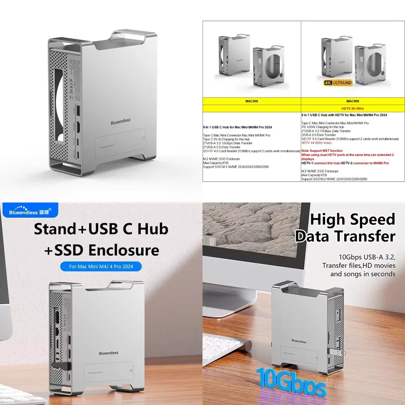Usb C Docking Hub - AP01 per Mini M4 Stand Hub